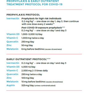 Prophylaxis Protocol for COVID-19
